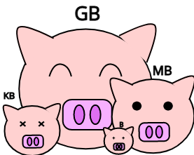 pig